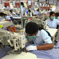 Garment Production Process